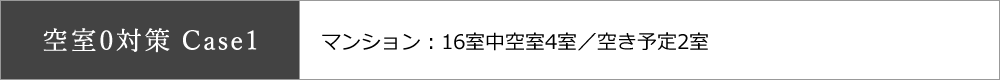 空室0対策 Case1 マンション：16室中空室4室／空き予定2室