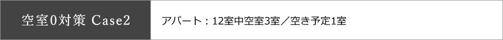 空室0対策 Case2 アパート：12室中空室3室／空き予定1室